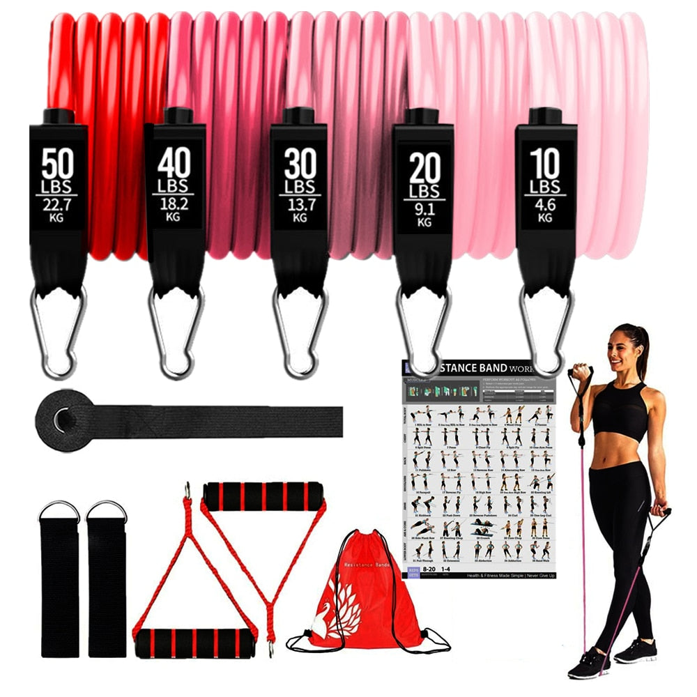 Women Fitness Resistance Loop Bands Set - myhealthylivingandmore